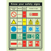Geometric Shaped Safety Sign